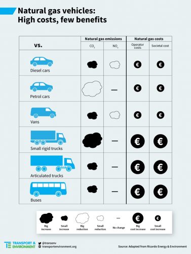 las-alternativas-al-motor-de-combusti-n-blog-de-cc-de-transporte-y